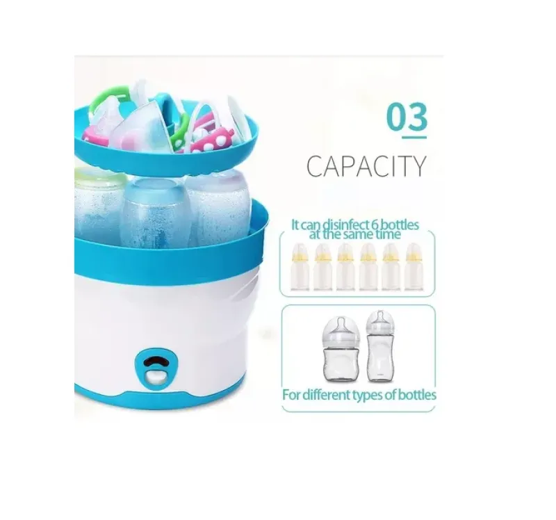 Esterilizador De Teteros Electrico A Vap - Electroshopy - Vista 2