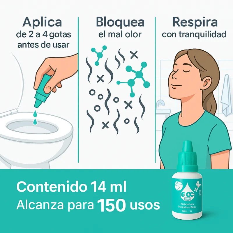 Gotas Para El Bano Eco Fresh X 7 - Electroshopy - Vista 2