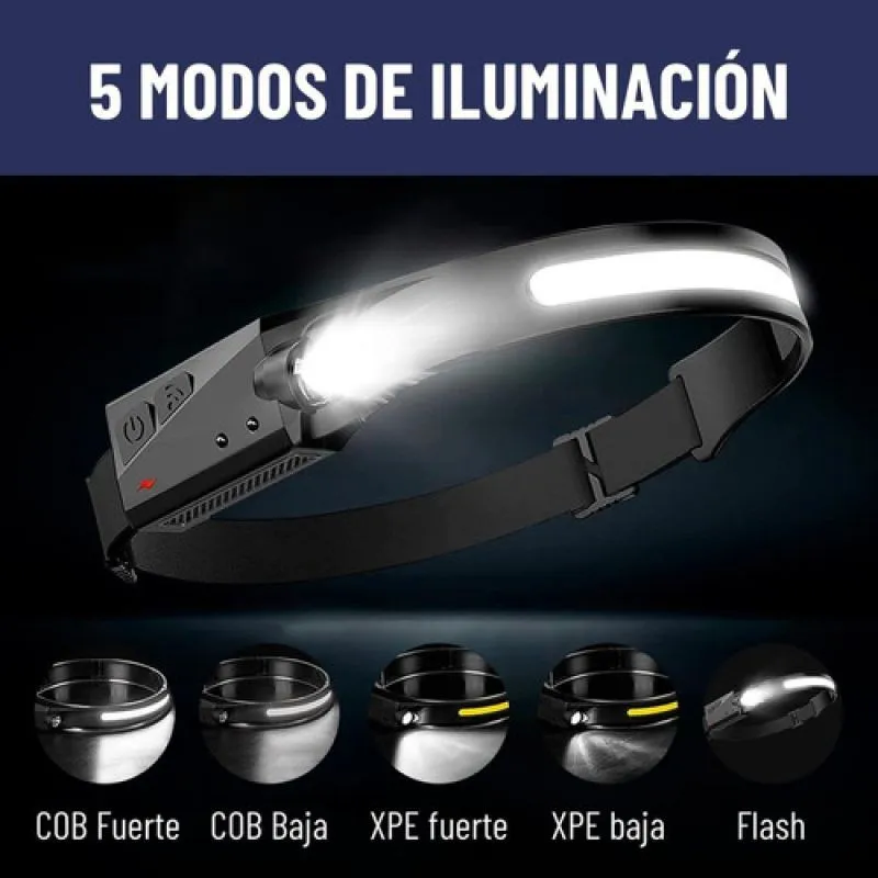 Linterna Minera Recargable Usb - Electroshopy - Vista 4